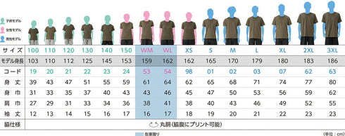 【Printstar】00086-DMT ミントグリーン 026 / 5.0オンス ベーシックTシャツ メイン