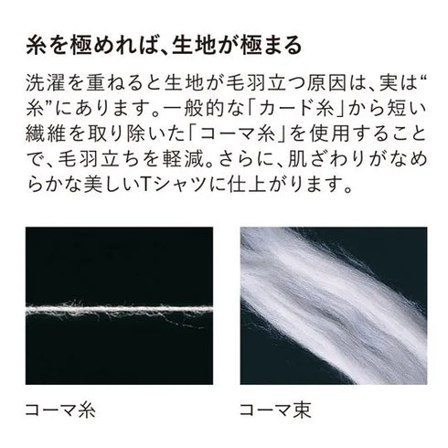 【United Athle】5942-01 ブラック 0002 / 6.2オンス プレミアム Tシャツ メイン