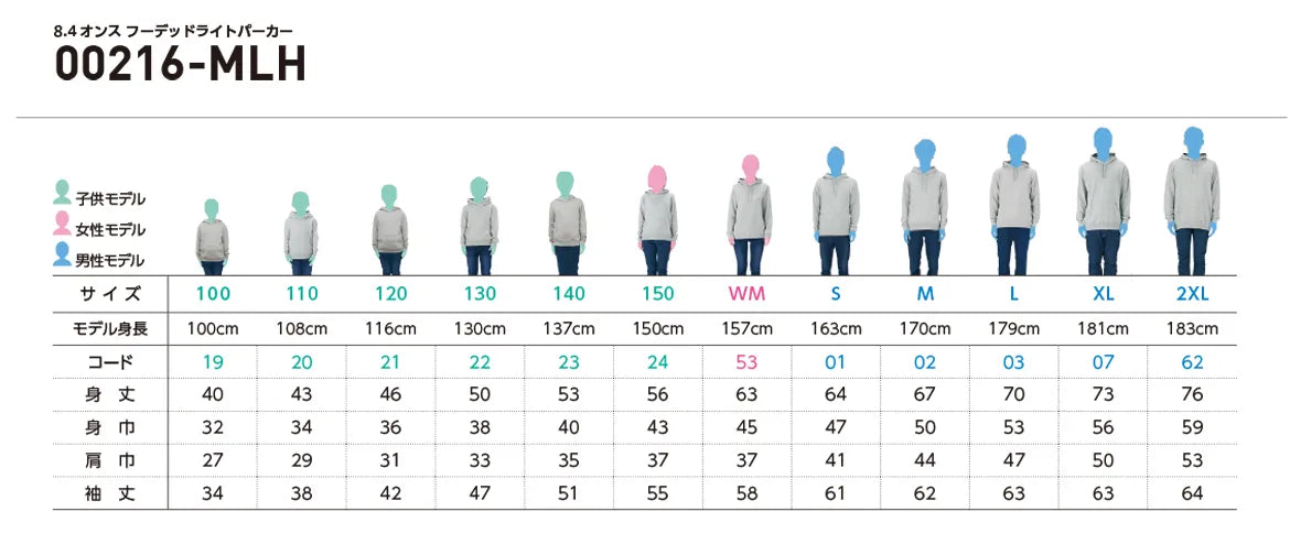 printstar サイズ表