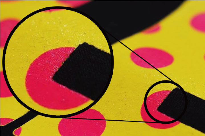 シルクスクリーン多色刷りの版ズレを拡大した比較図。黄色地にピンクのドットと黒のデザインが重なる箇所を丸く拡大し、インクの重なり精度を示している